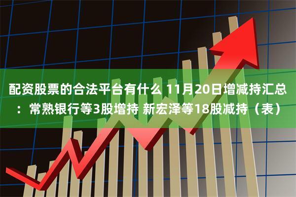 配资股票的合法平台有什么 11月20日增减持汇总：常熟银行等3股增持 新宏泽等18股减持（表）